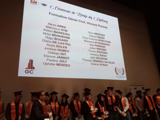 Filière GC