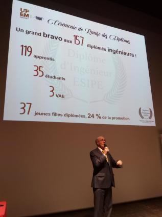 Luc Chevalier